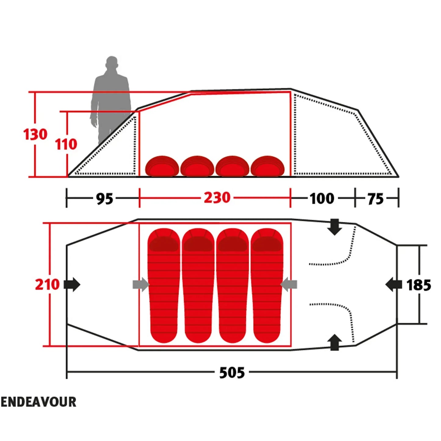 Wechsel Endeavour UL 4-Person Tent Green (DAS301740)